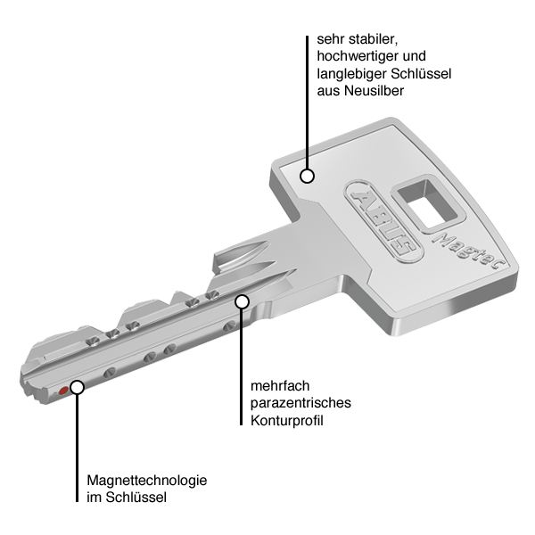 ABUS MagTec 2500 Doppelzylinder kurz (Einzelschließung) – Bild 5