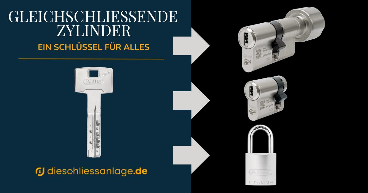 GleichschlieÃŸende Zylinder